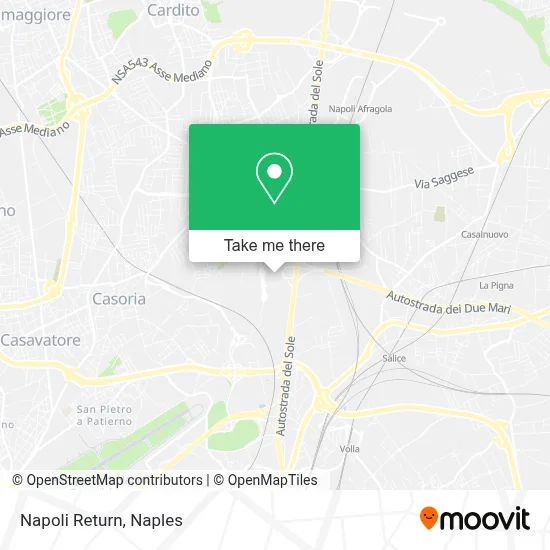 Napoli Return map