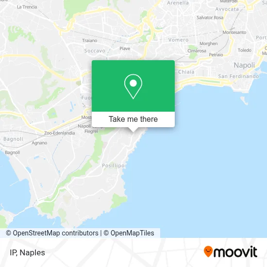 IP map