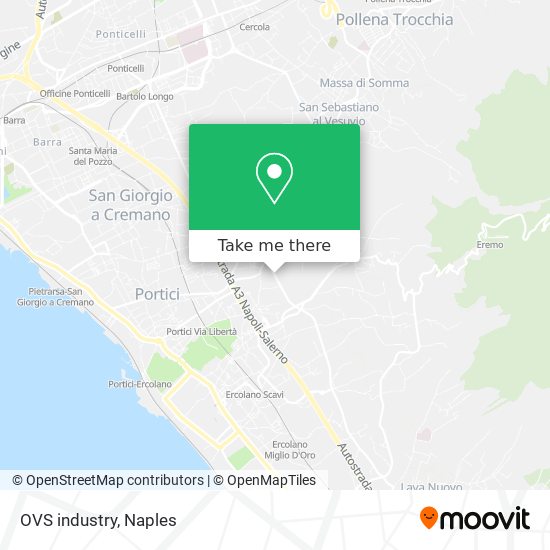 OVS industry map