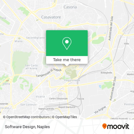 Software Design map
