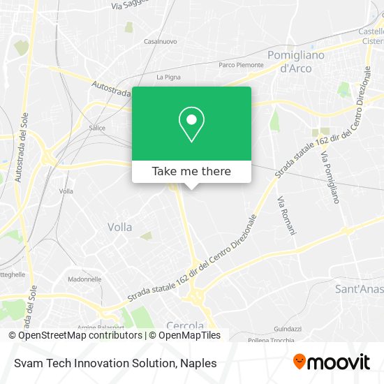 Svam Tech Innovation Solution map