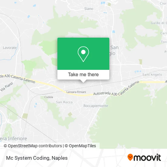 Mc System Coding map