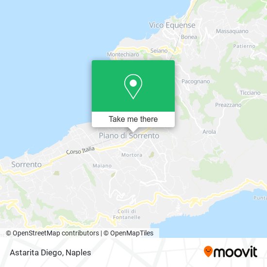 Astarita Diego map