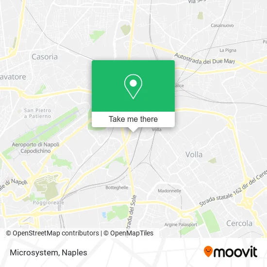 Microsystem map