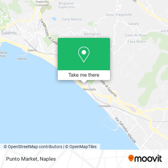 Punto Market map