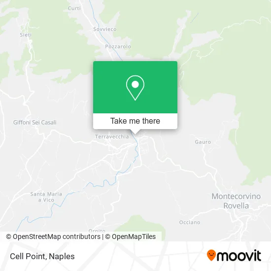 Cell Point map