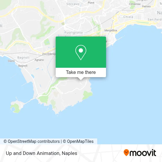 Up and Down Animation map