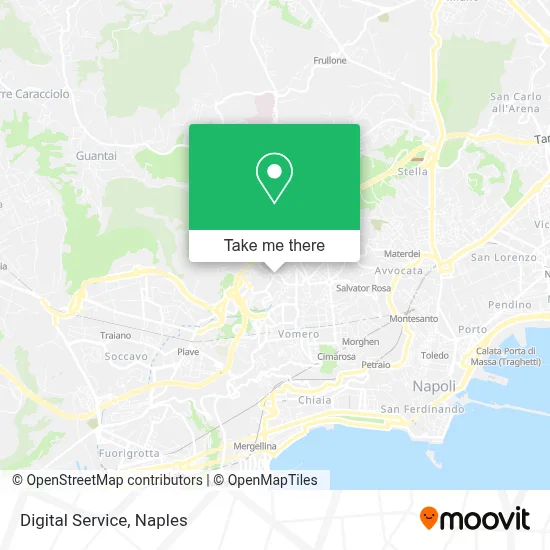 Digital Service map