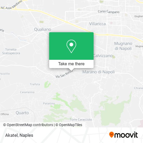 Akatel map