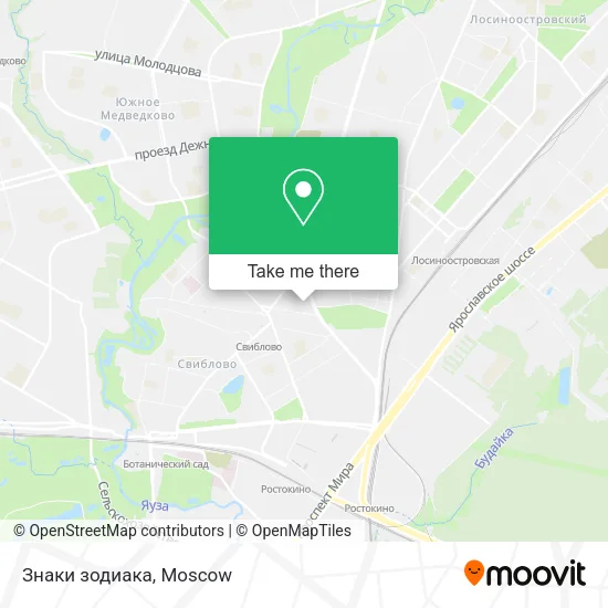 Знаки зодиака map