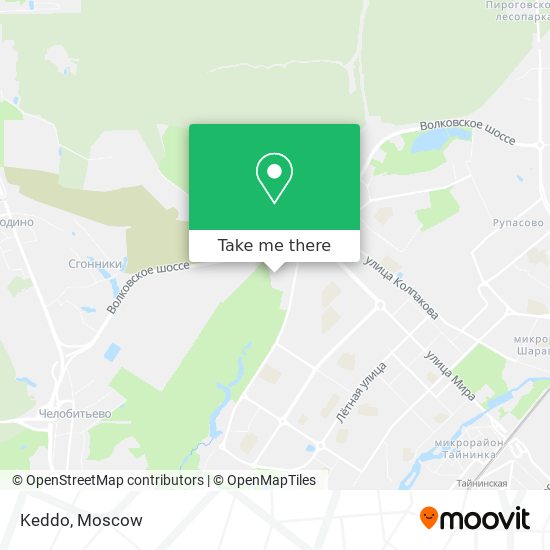 Keddo map