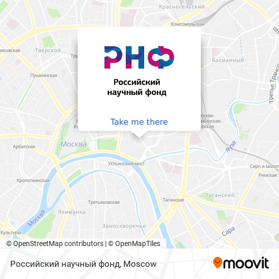 Российский научный фонд map