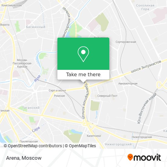 Arena map