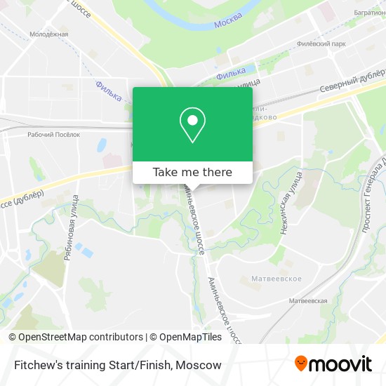 Fitchew's training Start / Finish map