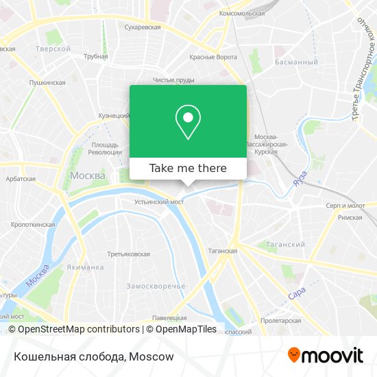 Кошельная слобода map