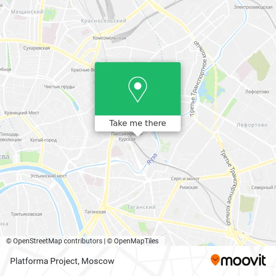 Platforma Project map