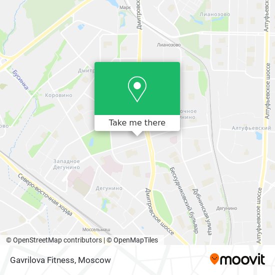 Gavrilova Fitness map