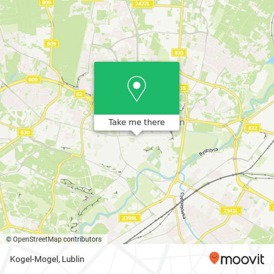 Kogel-Mogel map