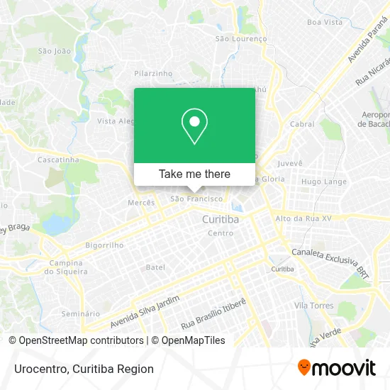 Urocentro map