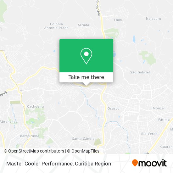 Master Cooler Performance map