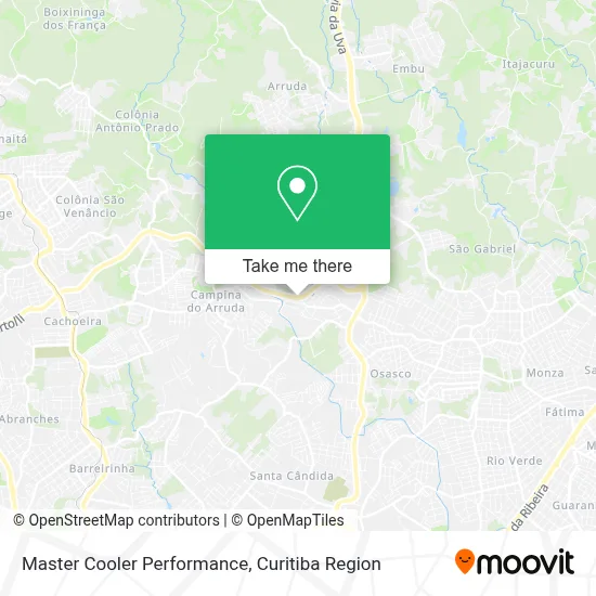 Master Cooler Performance map