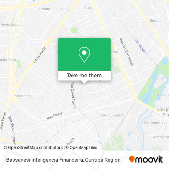 Bassanesi Inteligencia Financeira map