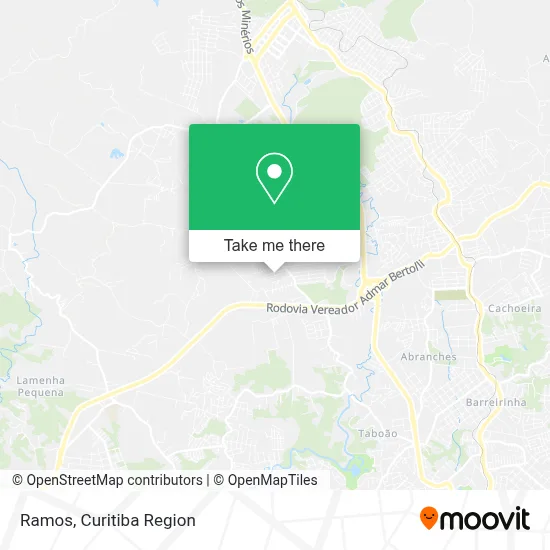 Ramos map