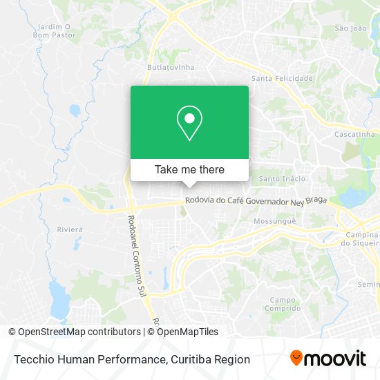 Tecchio Human Performance map