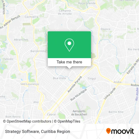 Strategy Software map