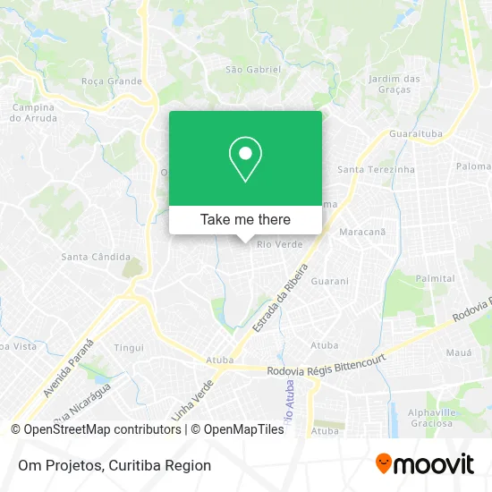 Om Projetos map