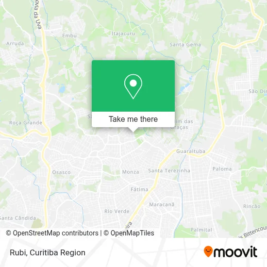 Rubi map
