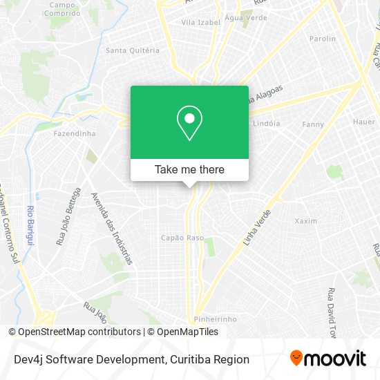 Dev4j Software Development map