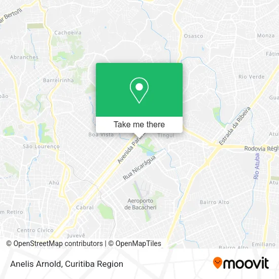 Anelis Arnold map