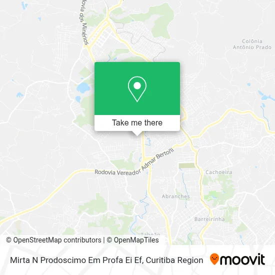Mirta N Prodoscimo Em Profa Ei Ef map