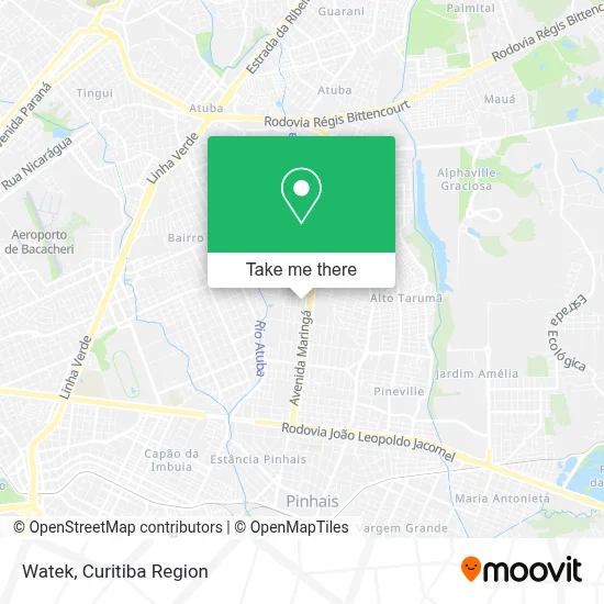 Watek map