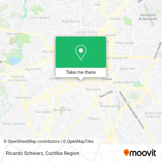 Ricardo Schwarz map
