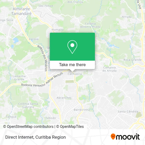 Direct Internet map