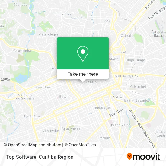Top Software map