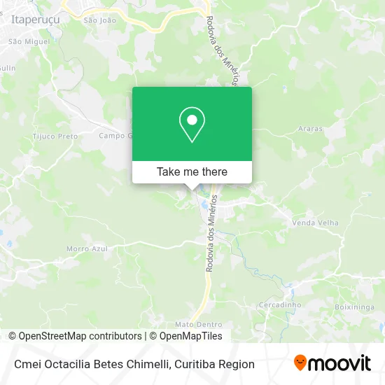 Cmei Octacilia Betes Chimelli map
