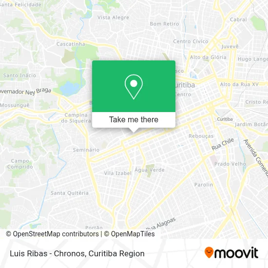 Luis Ribas - Chronos map