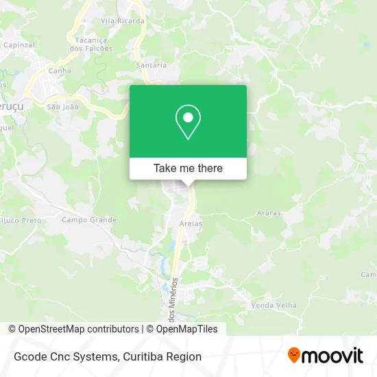 Gcode Cnc Systems map