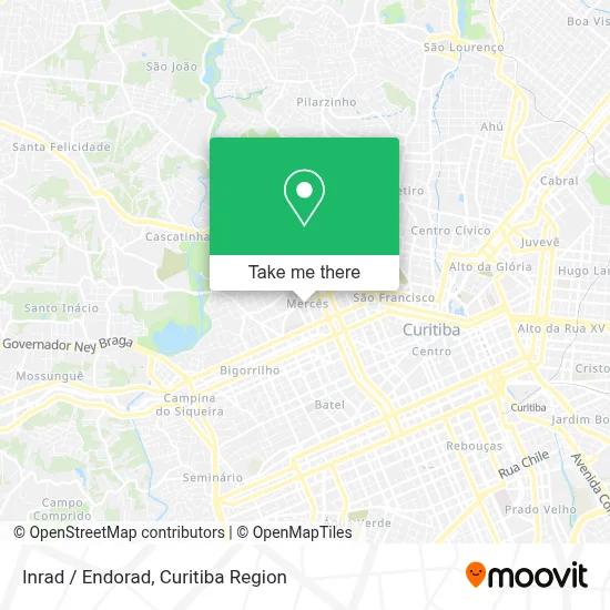 Inrad / Endorad map