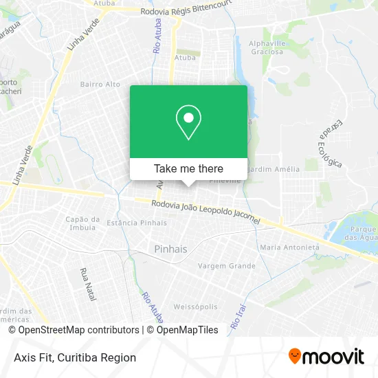 Axis Fit map