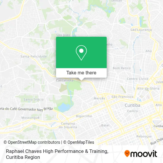 Raphael Chaves High Performance & Training map