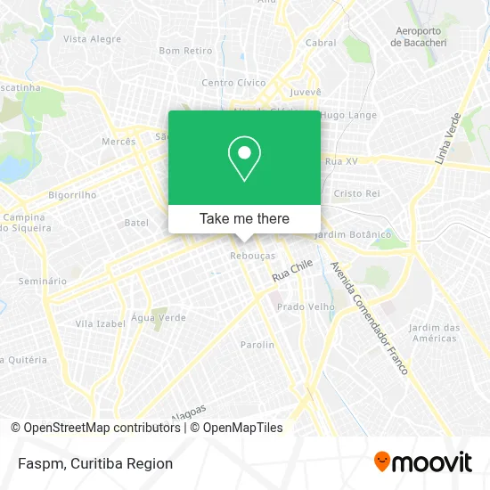Faspm map