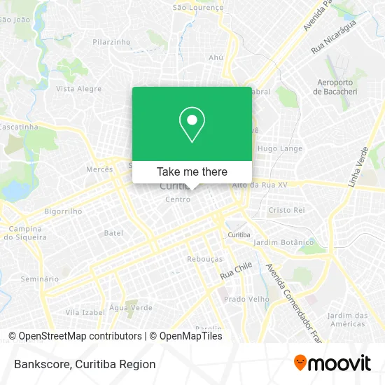 Bankscore map