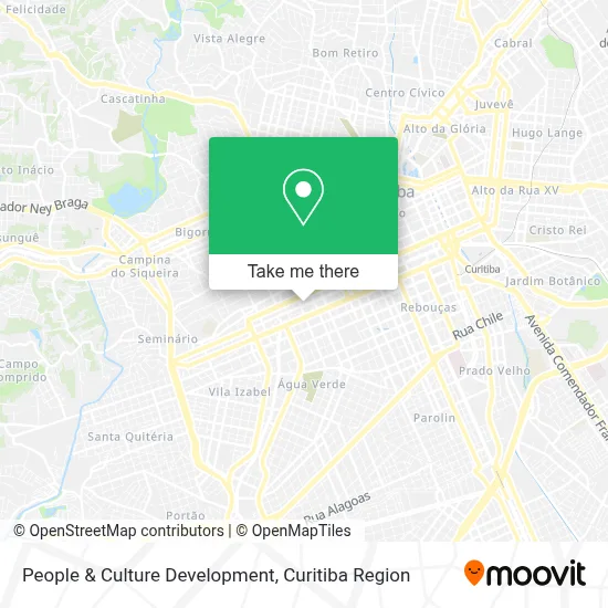 People & Culture Development map