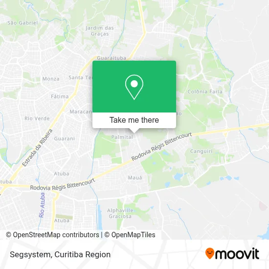 Segsystem map