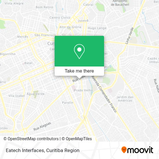 Eatech Interfaces map