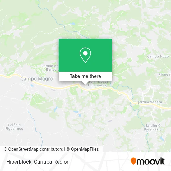 Hiperblock map